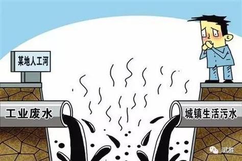 环保科普小知识:水污染防治篇